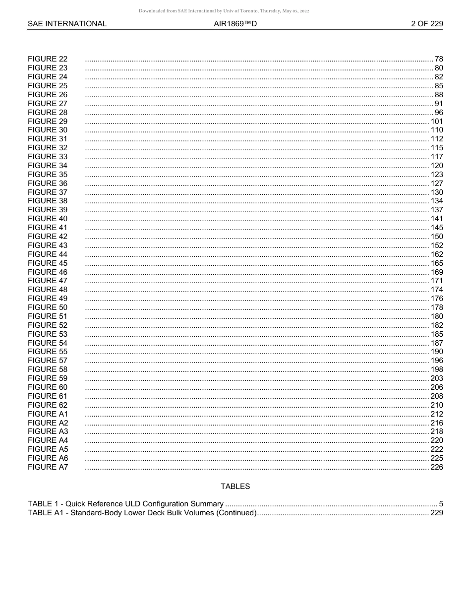 SAE AIR 1869D-2022.pdf_第3页