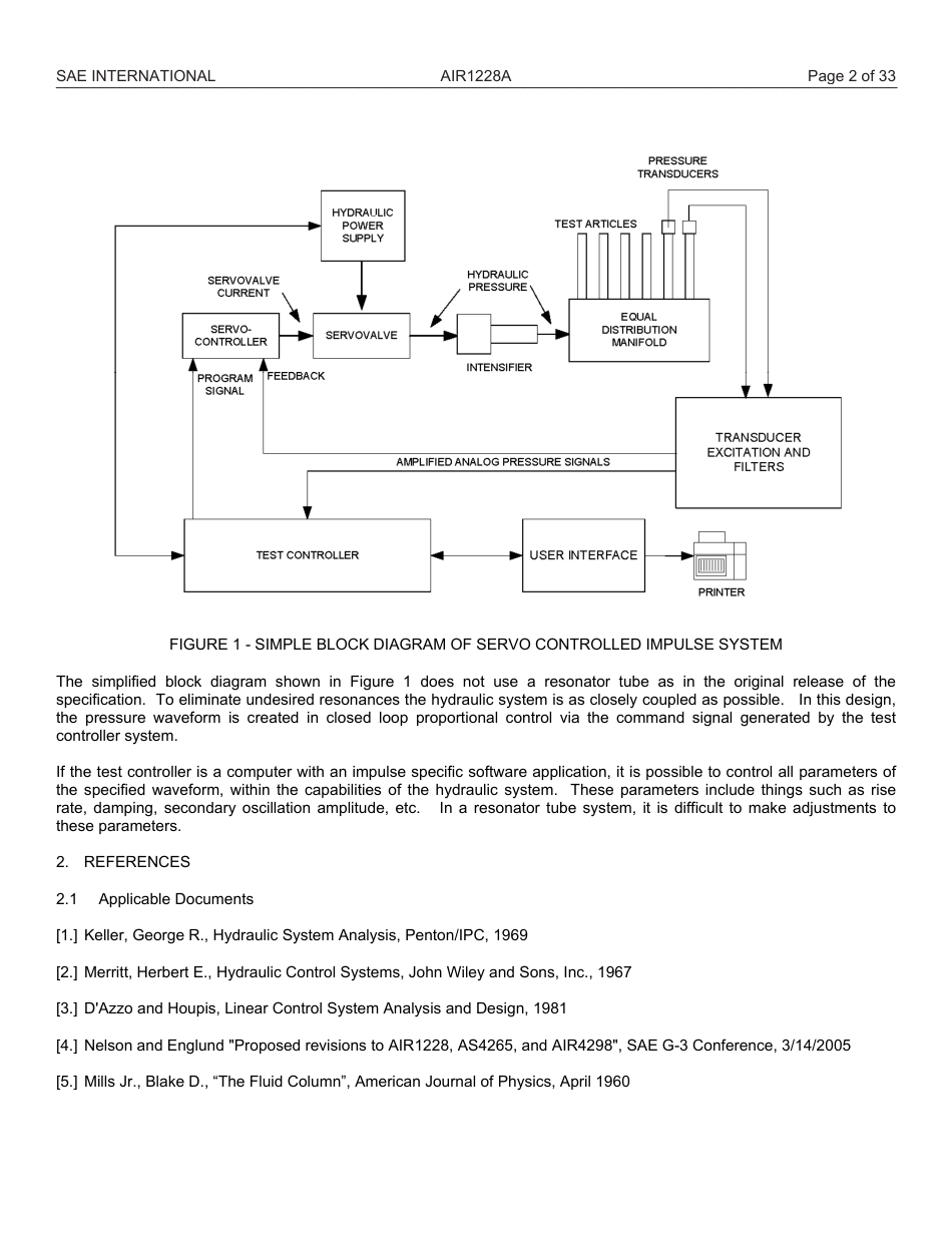 SAE AIR 1228A-2014.pdf_第2页