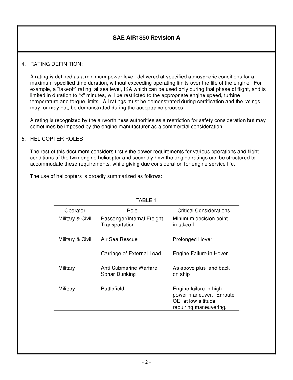 SAE AIR 1850A-1997.pdf_第2页
