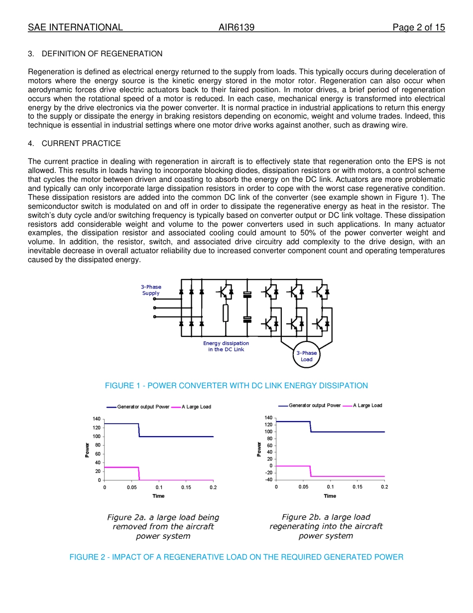SAE AIR 6139-2014.pdf_第2页