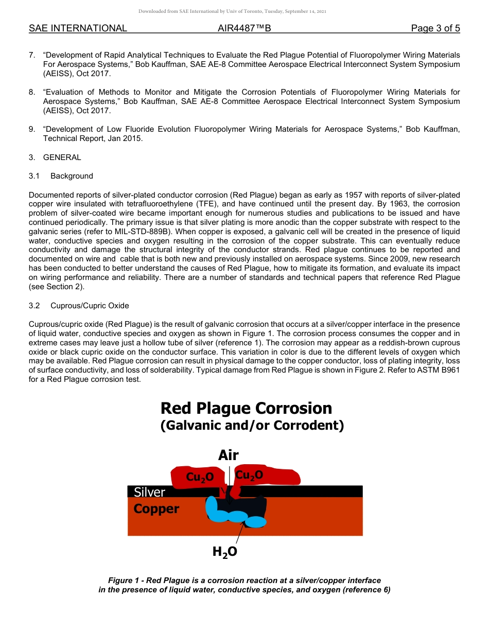 SAE AIR 4487B-2019.pdf_第3页