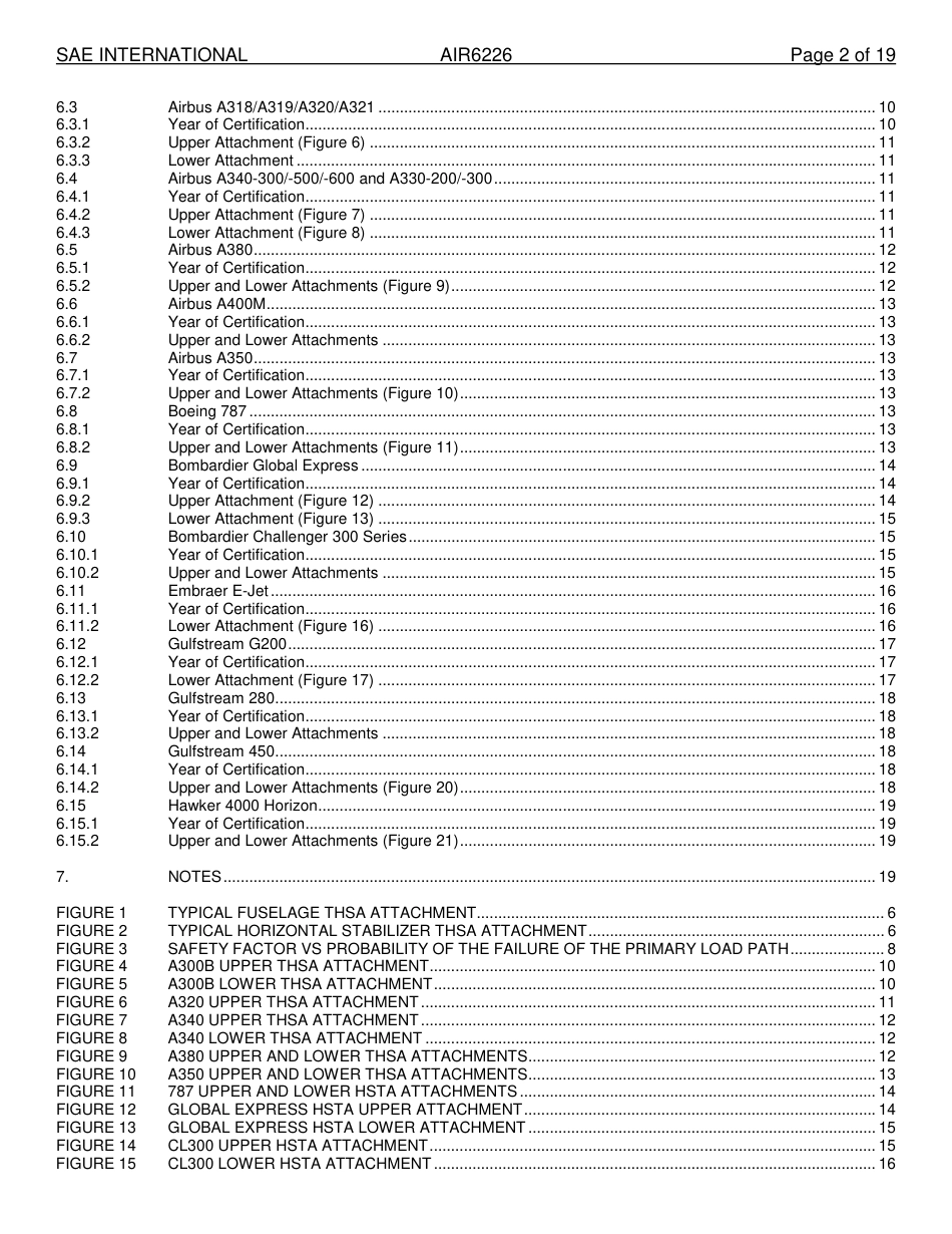SAE AIR 6226-2014.pdf_第2页