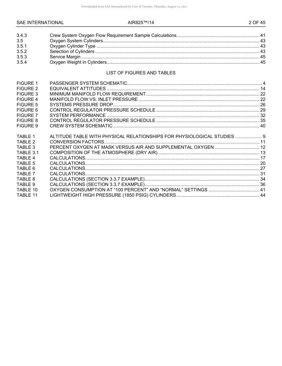 SAE AIR 825-14-2021.pdf_第2页