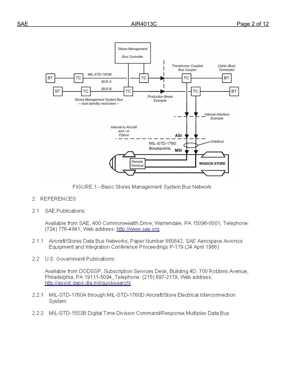 SAE AIR 4013C-2012.pdf_第3页