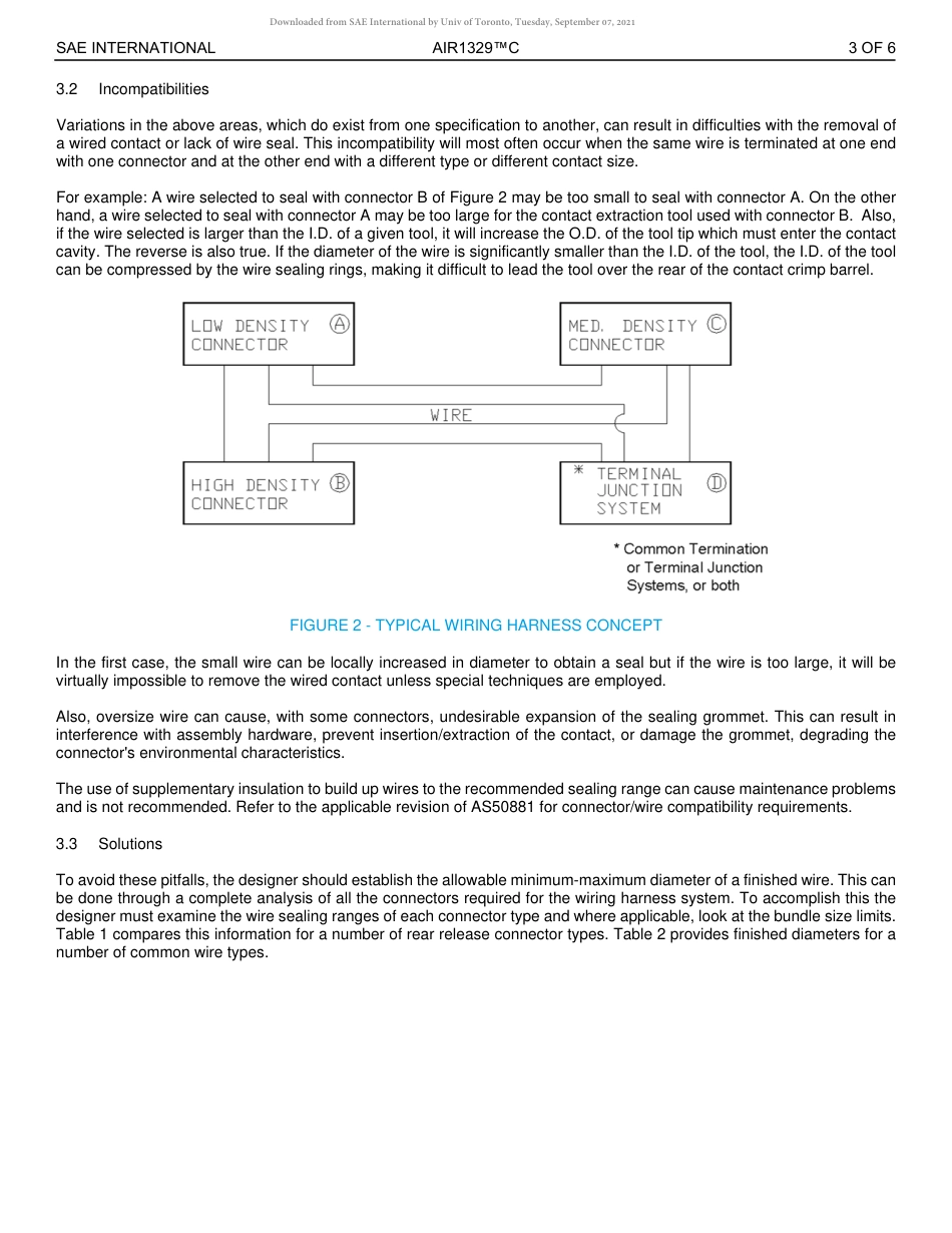 SAE AIR 1329C-2019.pdf_第3页