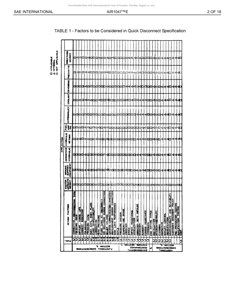 SAE AIR 1047E-2020.pdf_第3页