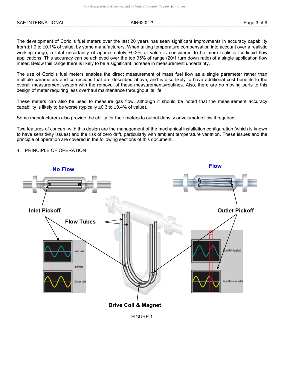 SAE AIR 6202-2017.pdf_第3页