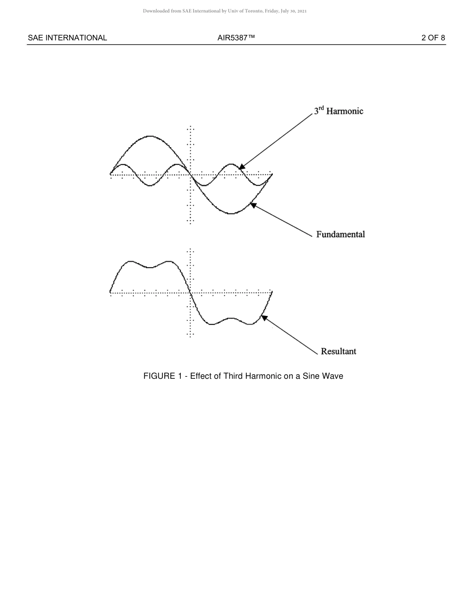 SAE AIR 5387-2020.pdf_第2页
