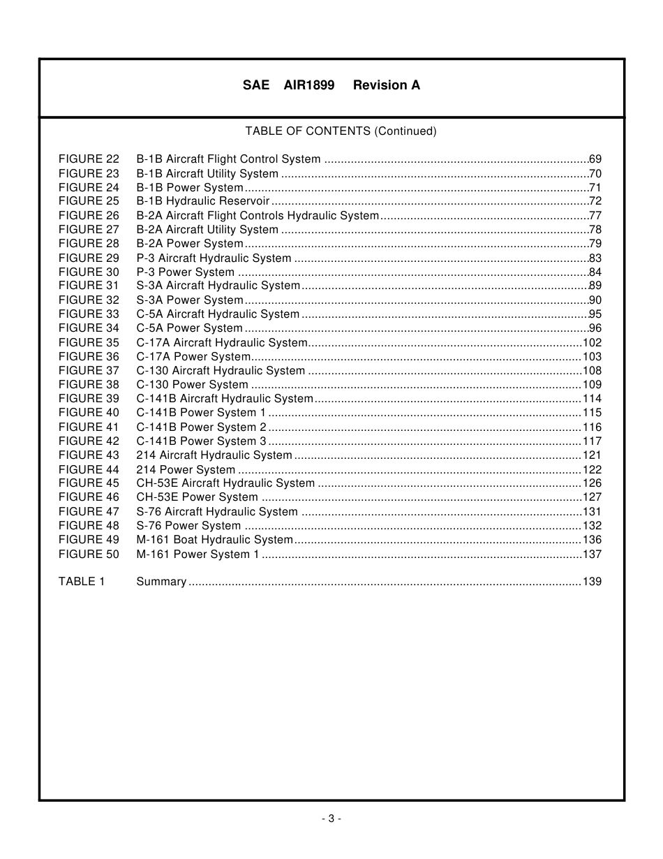 SAE AIR 1899A-2001.pdf_第3页