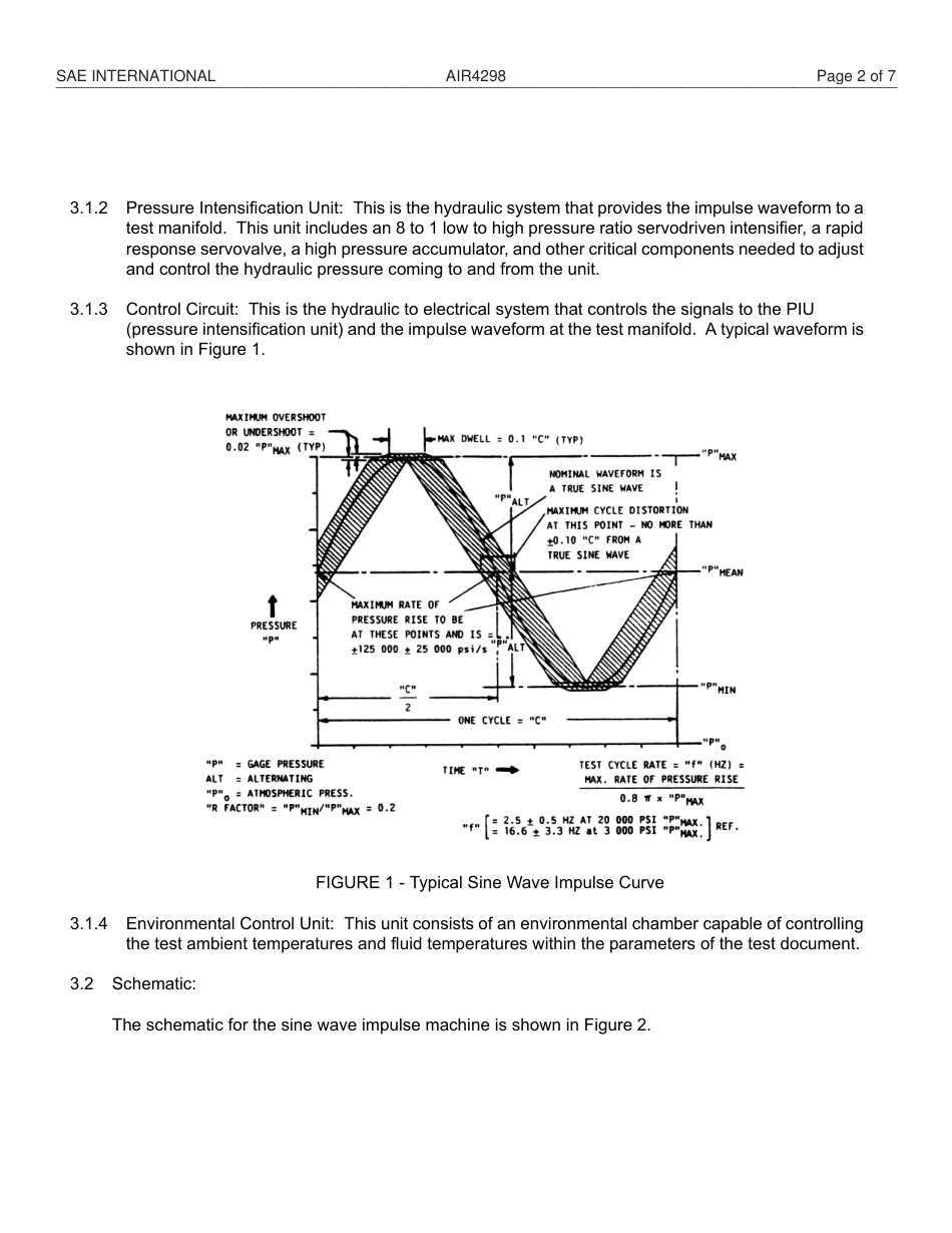 SAE AIR 4298-2014.pdf_第2页