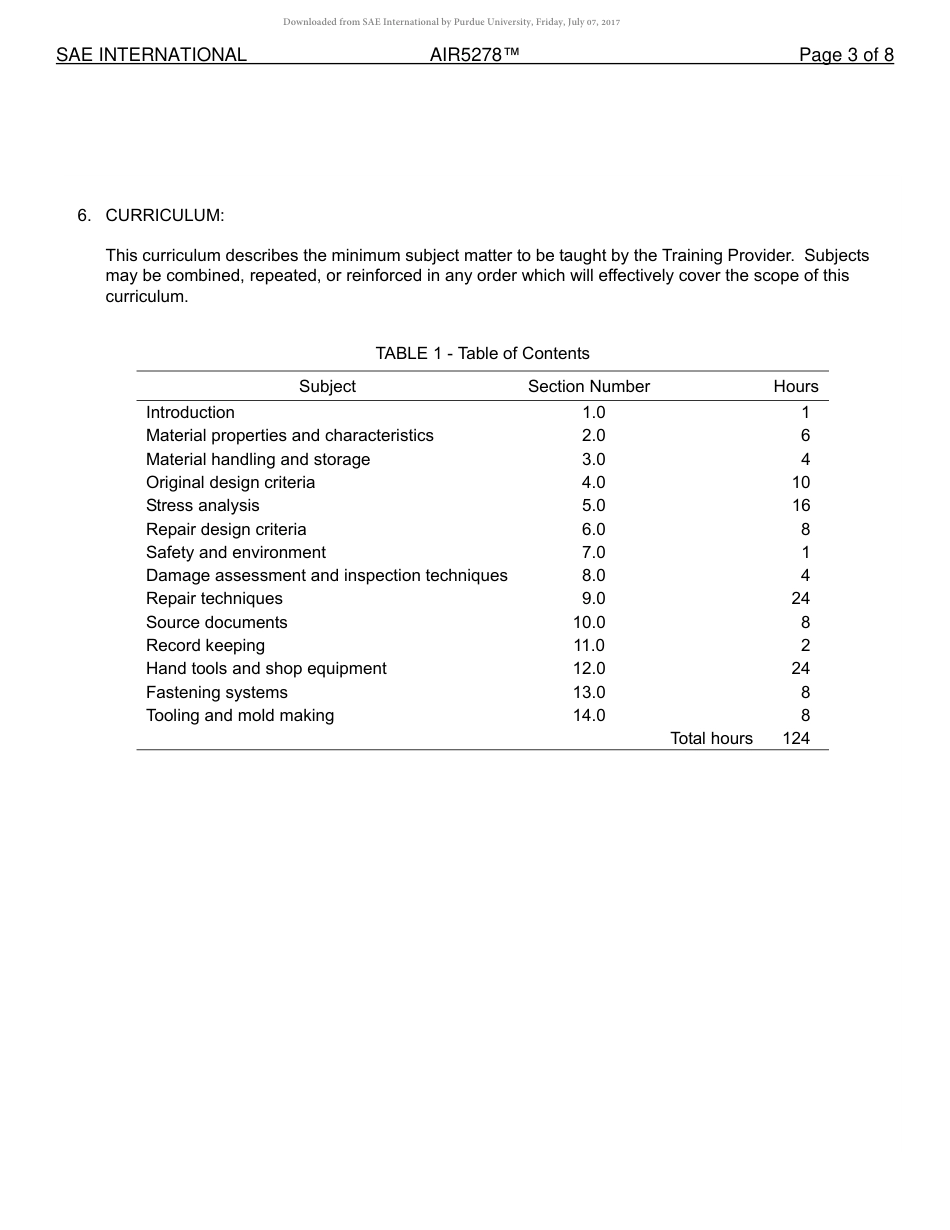 SAE AIR 5278-2016.pdf_第3页