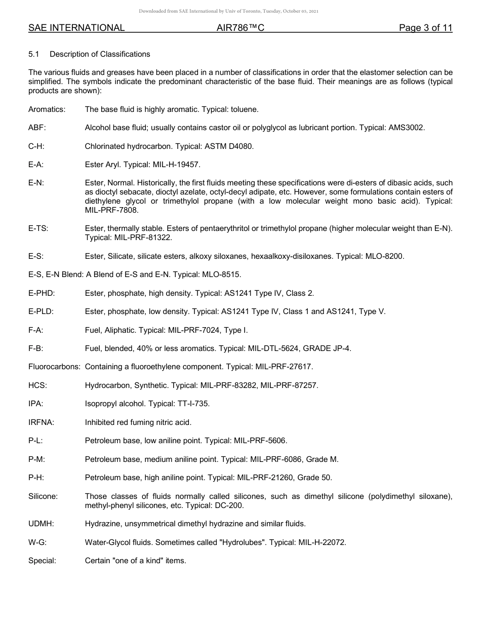 SAE AIR 786C-2021.pdf_第3页