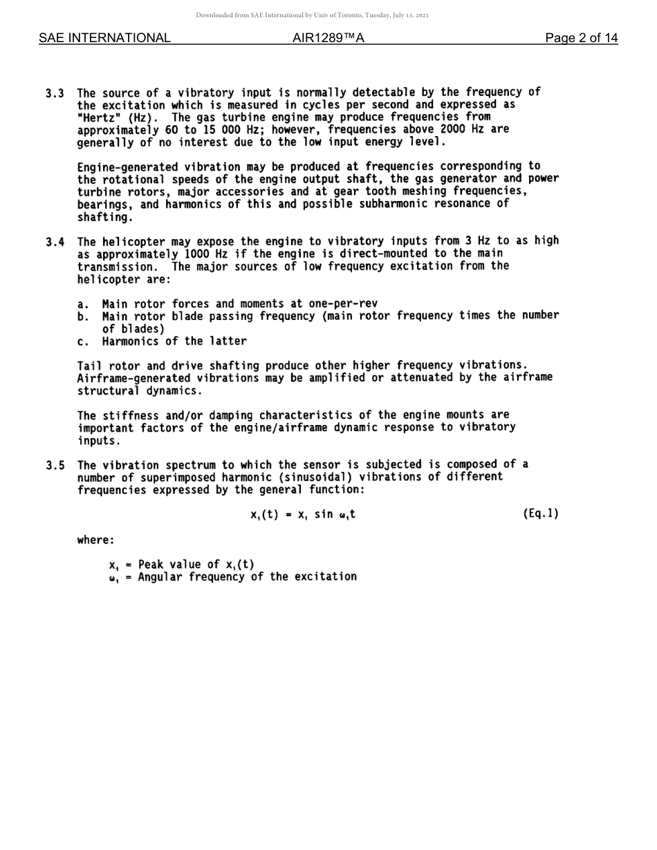 SAE AIR 1289A-2021.pdf_第2页