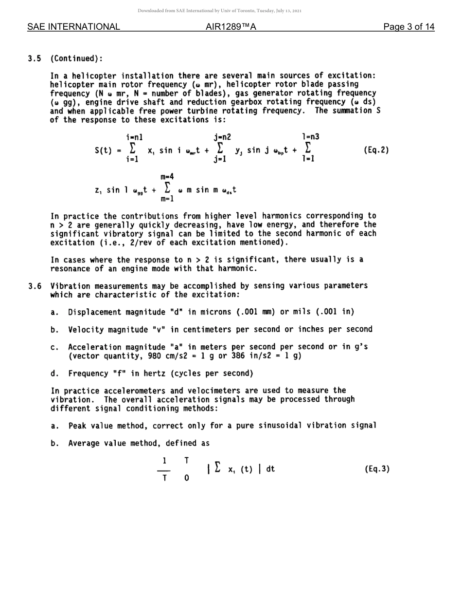 SAE AIR 1289A-2021.pdf_第3页