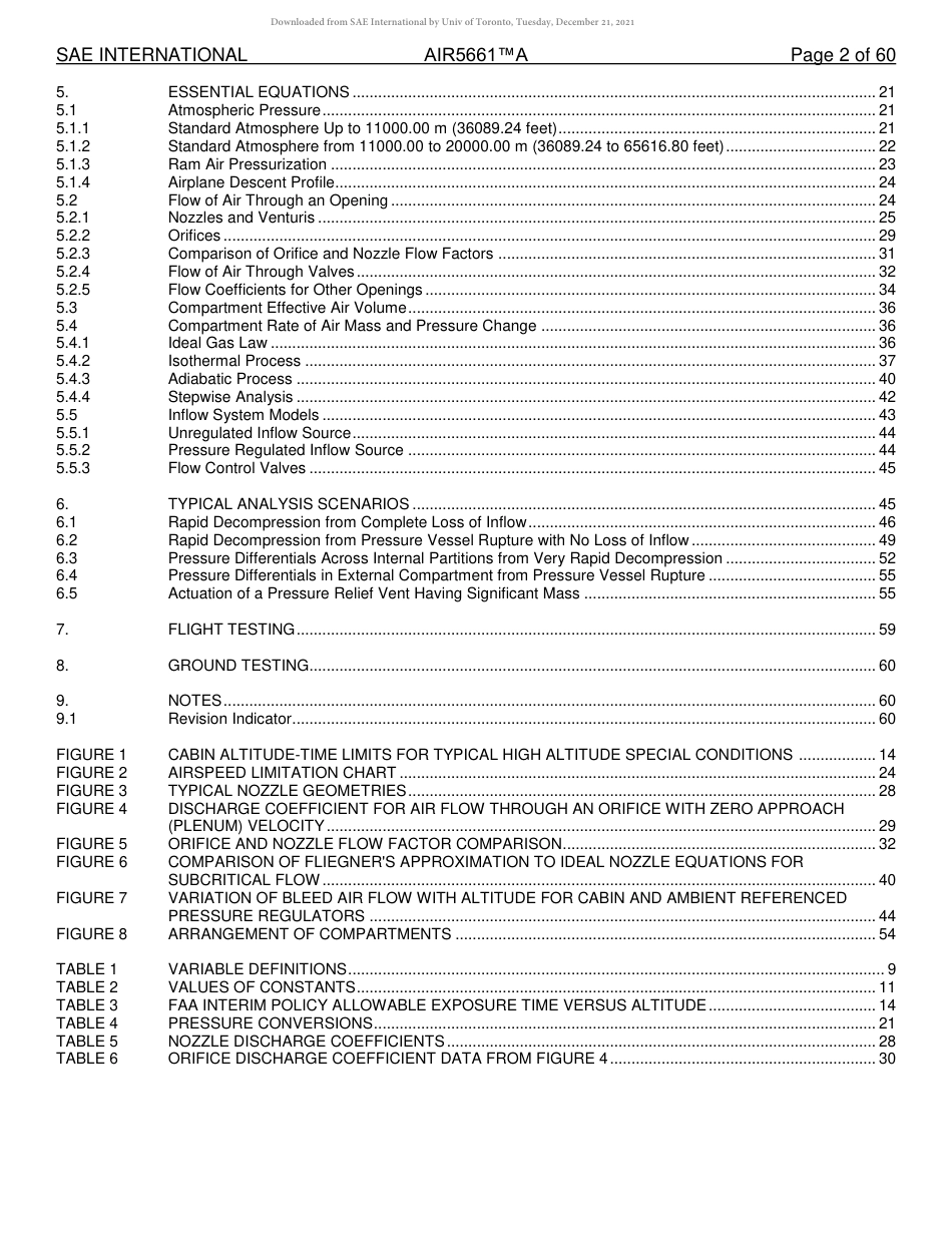 SAE AIR 5661A-2021.pdf_第2页