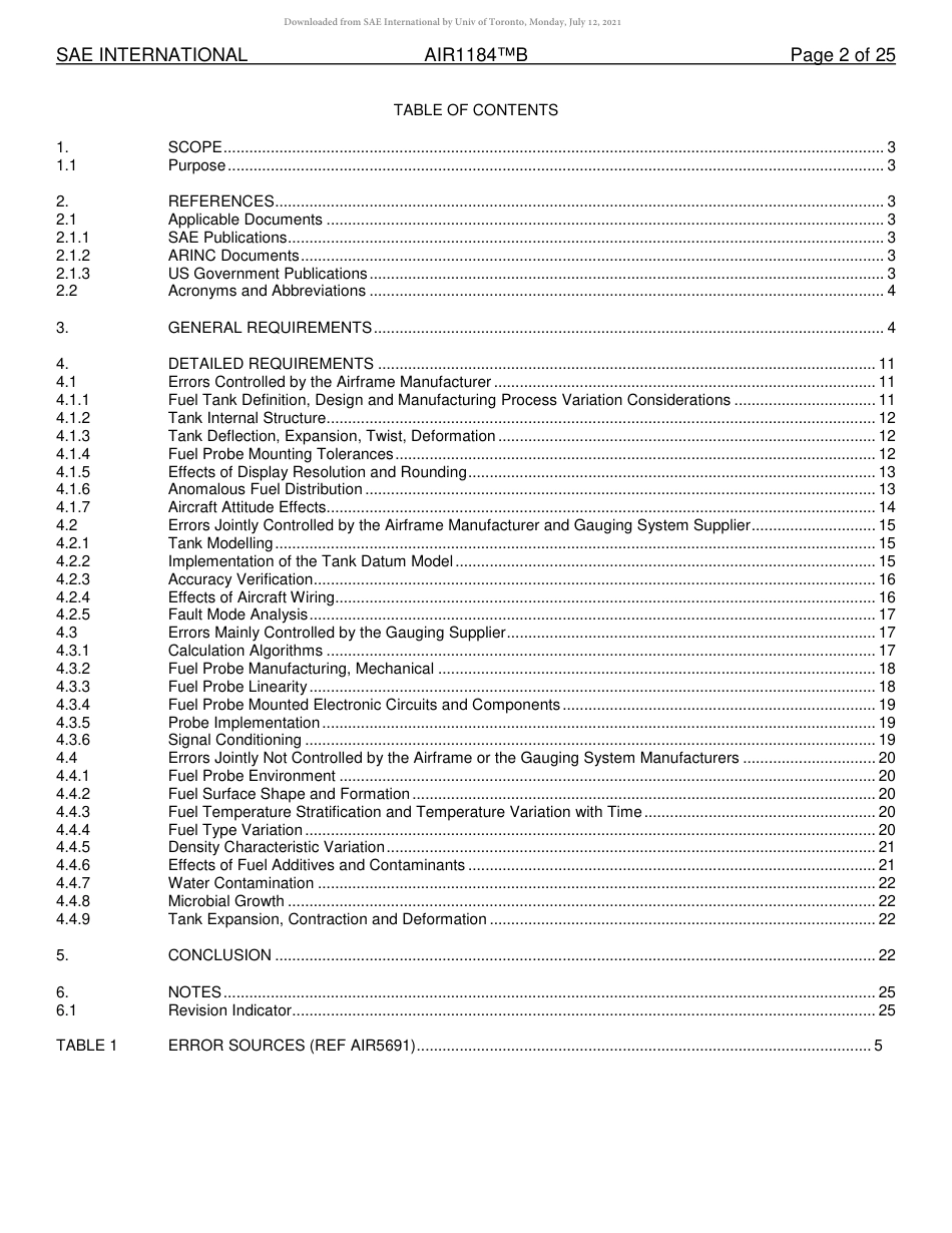 SAE AIR 1184B-2021.pdf_第2页