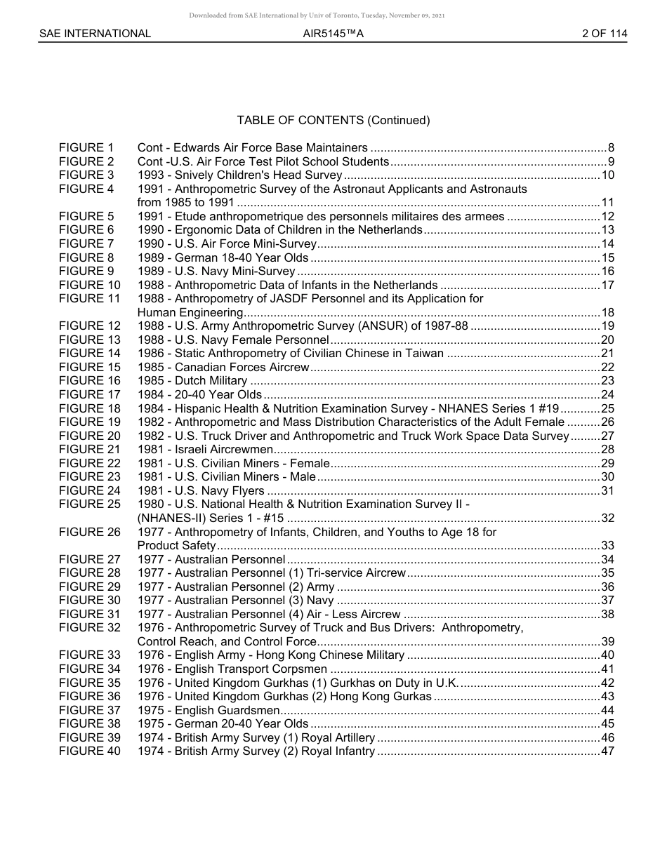 SAE AIR 5145A-2018.pdf_第3页