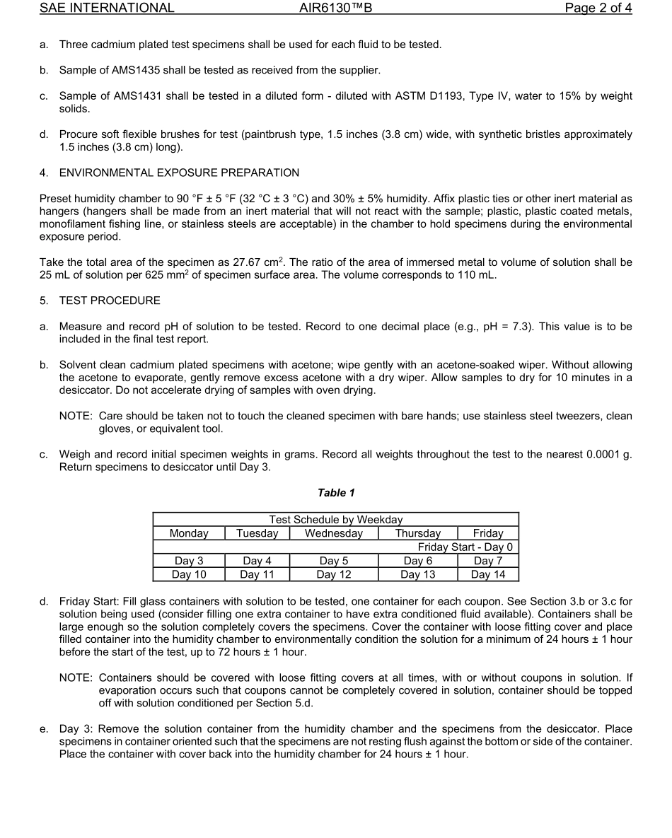 SAE AIR 6130B-2023.pdf_第2页