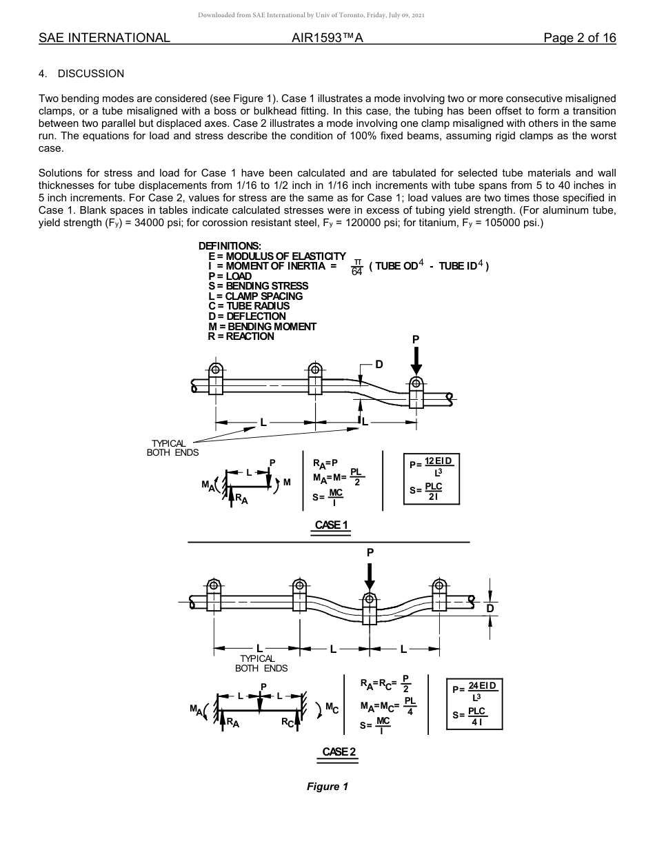 SAE AIR 1593A-2020.pdf_第2页