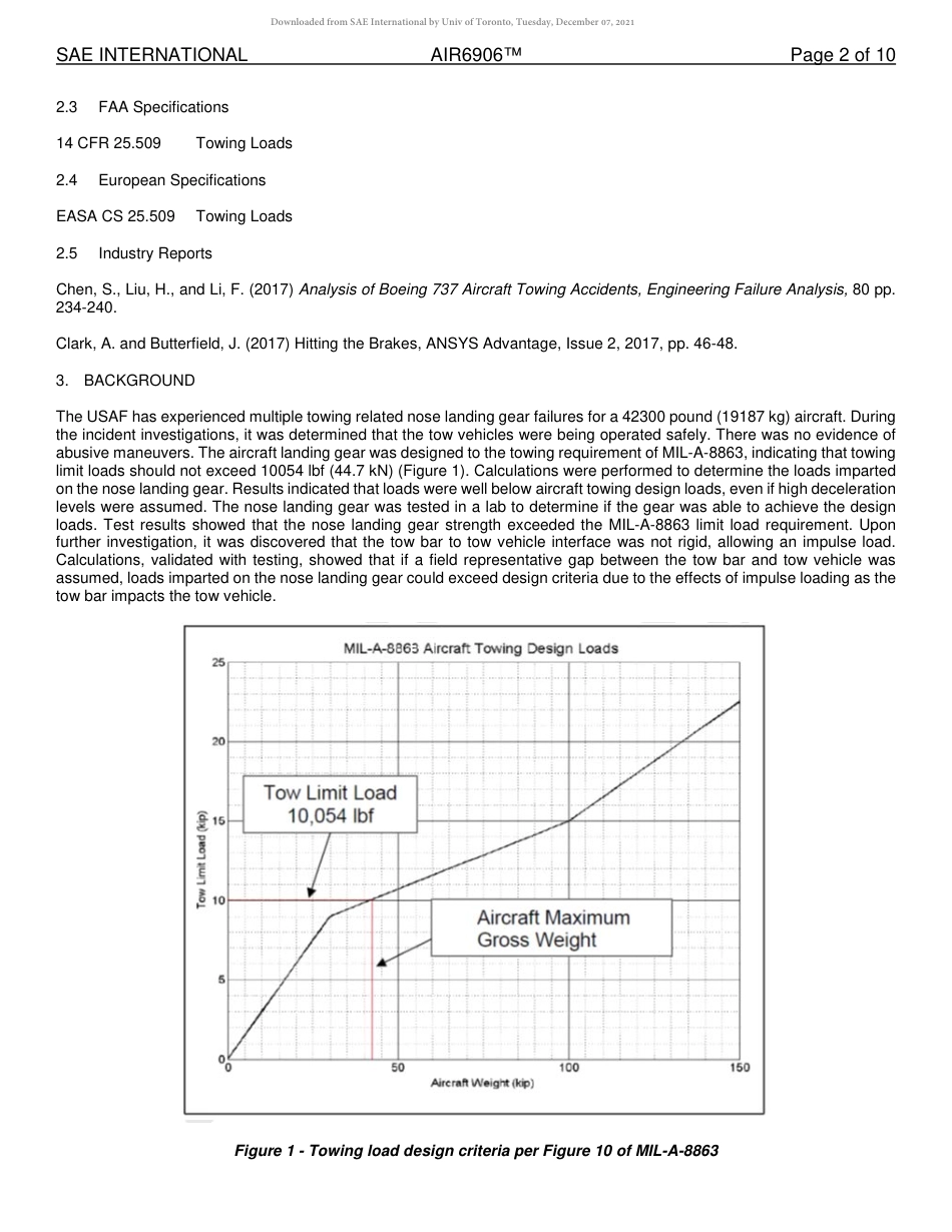 SAE AIR 6906-2018.pdf_第2页