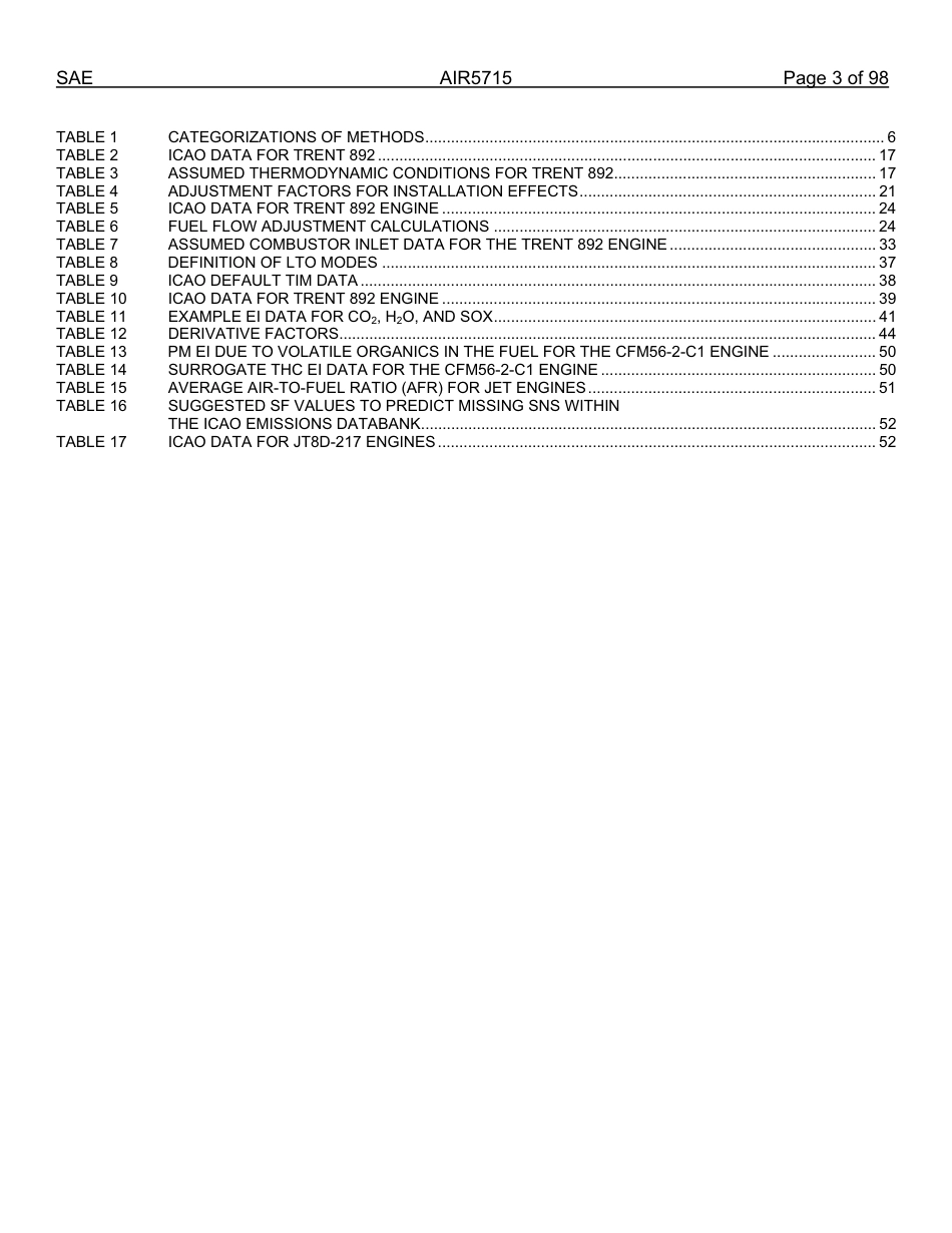 SAE AIR 5715-2009.pdf_第3页