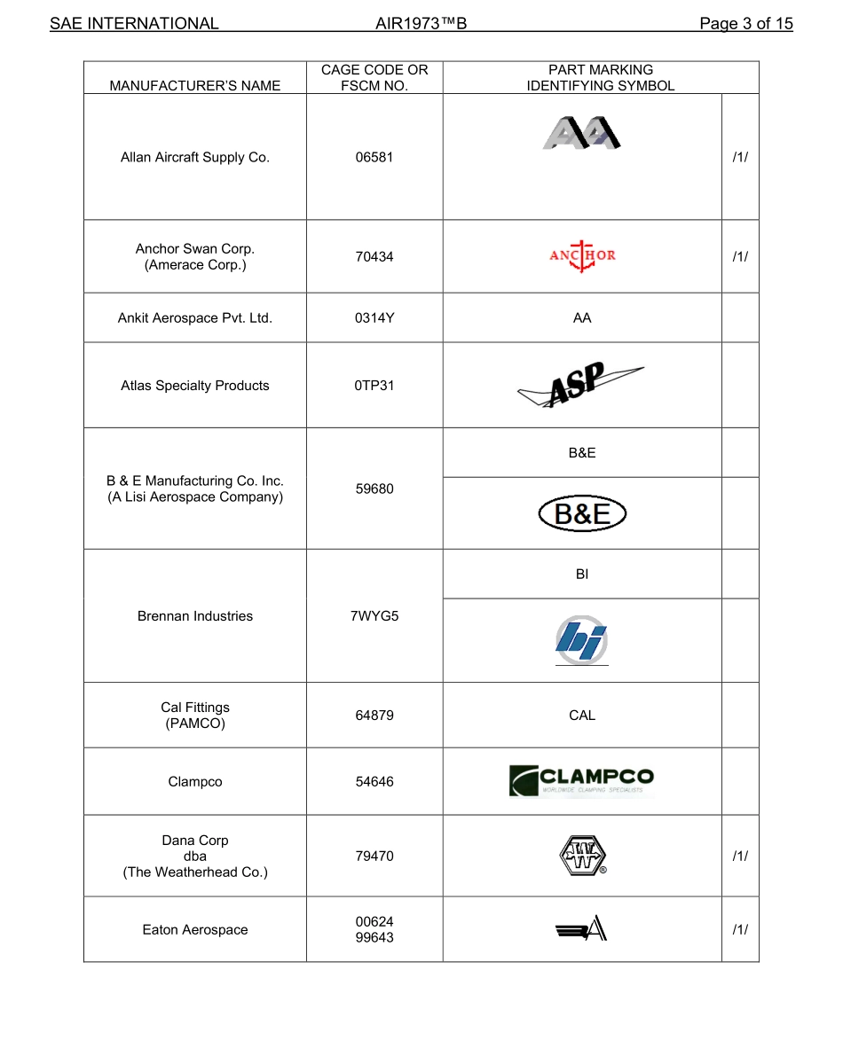 SAE AIR 1973B-2022.pdf_第3页