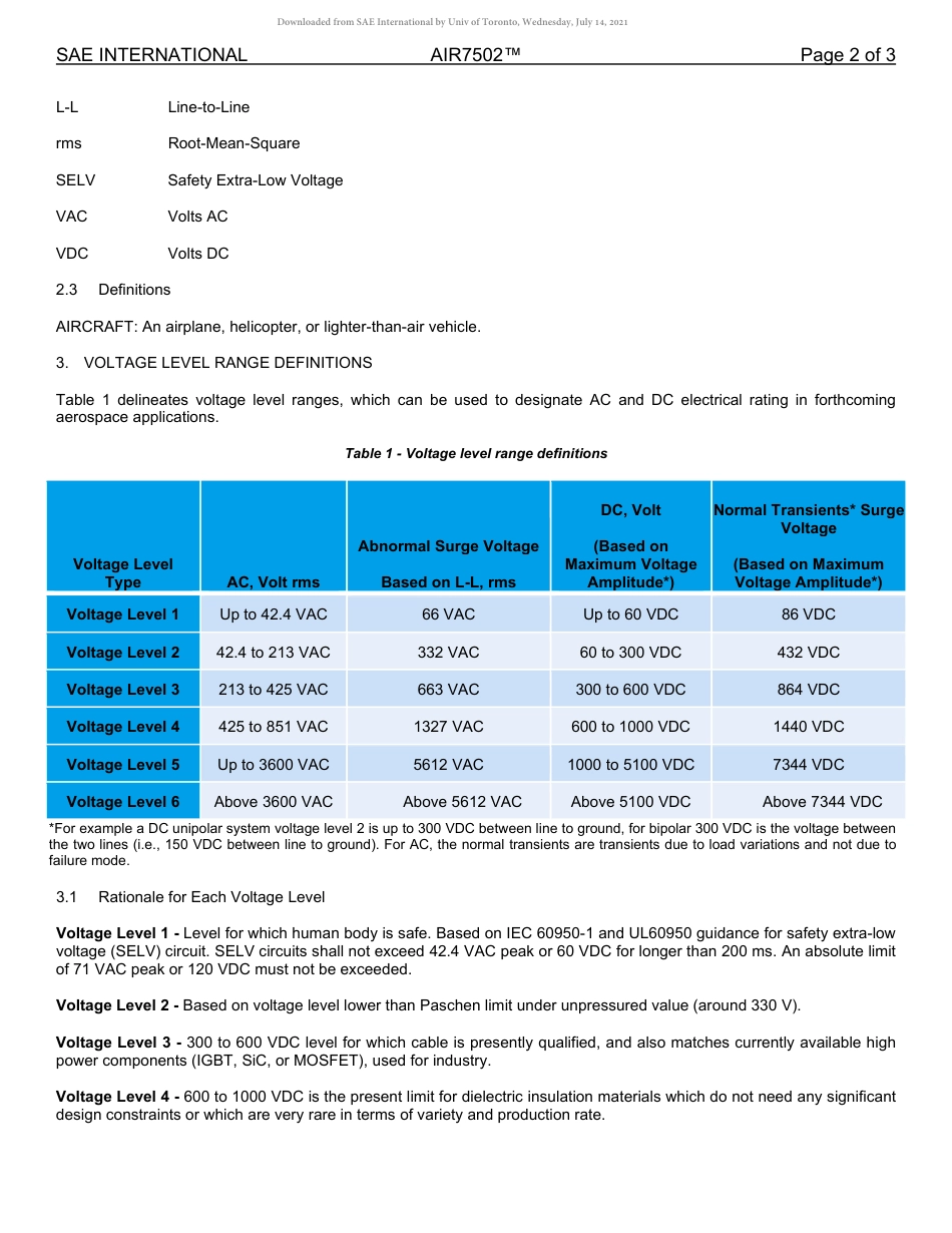 SAE AIR 7502-2021.pdf_第2页