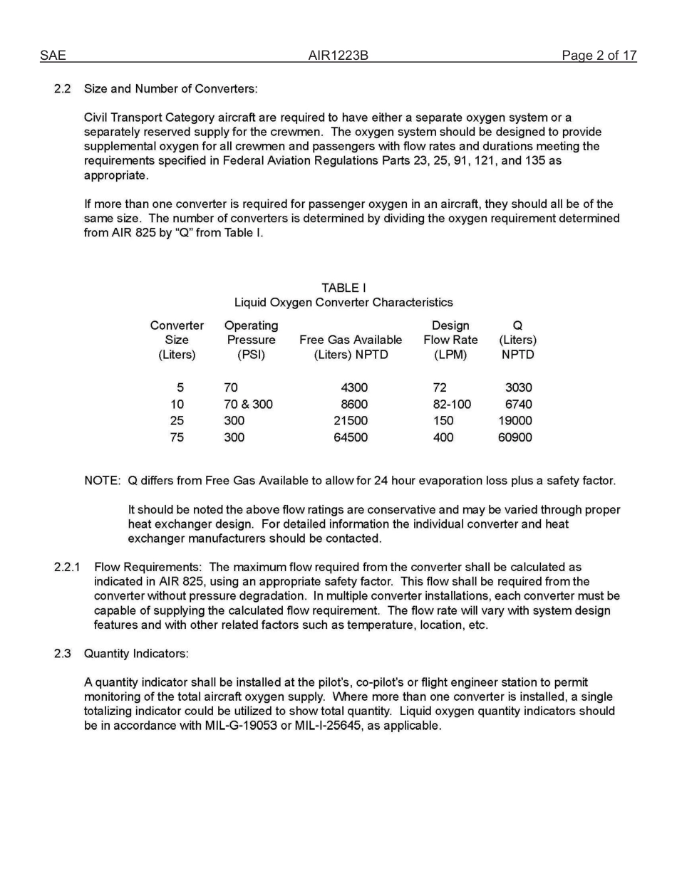 SAE AIR 1223B-2012.pdf_第3页