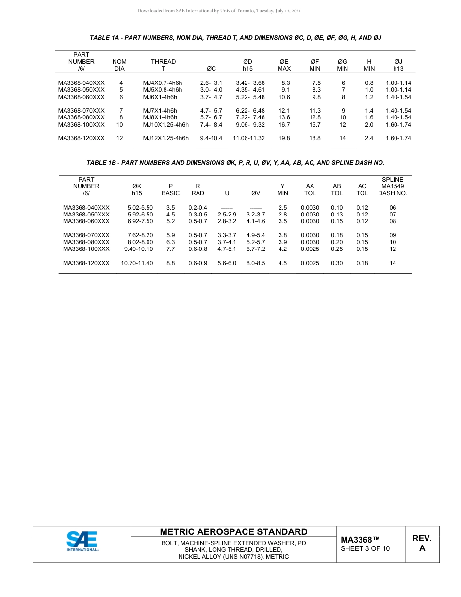 SAE MA 3368A-2021.pdf_第3页