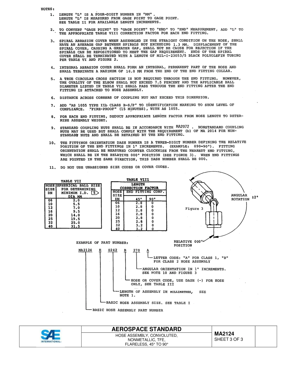 SAE MA 2124-2015.pdf_第3页