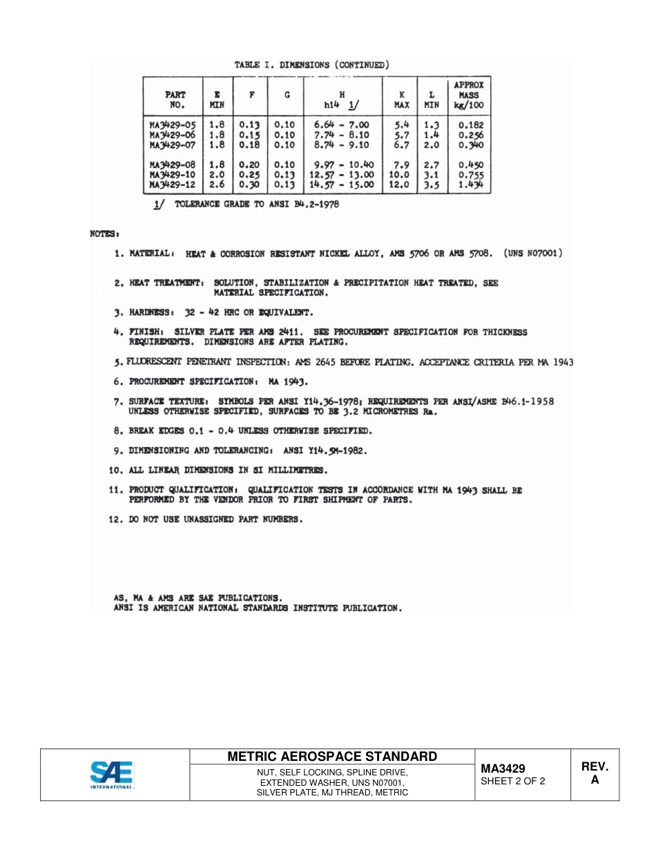 SAE MA 3429A-2014.pdf_第3页