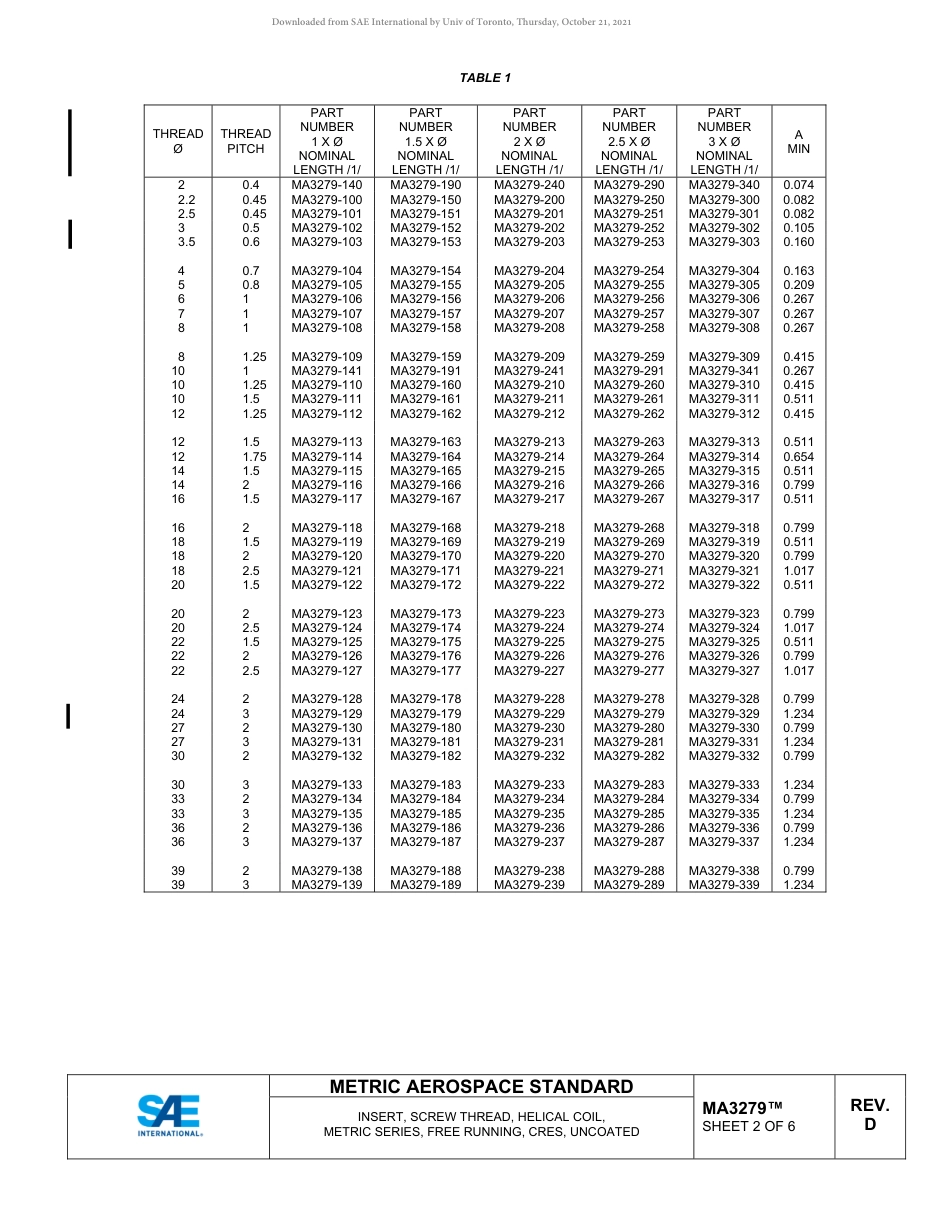 SAE MA 3279D-2019.pdf_第2页