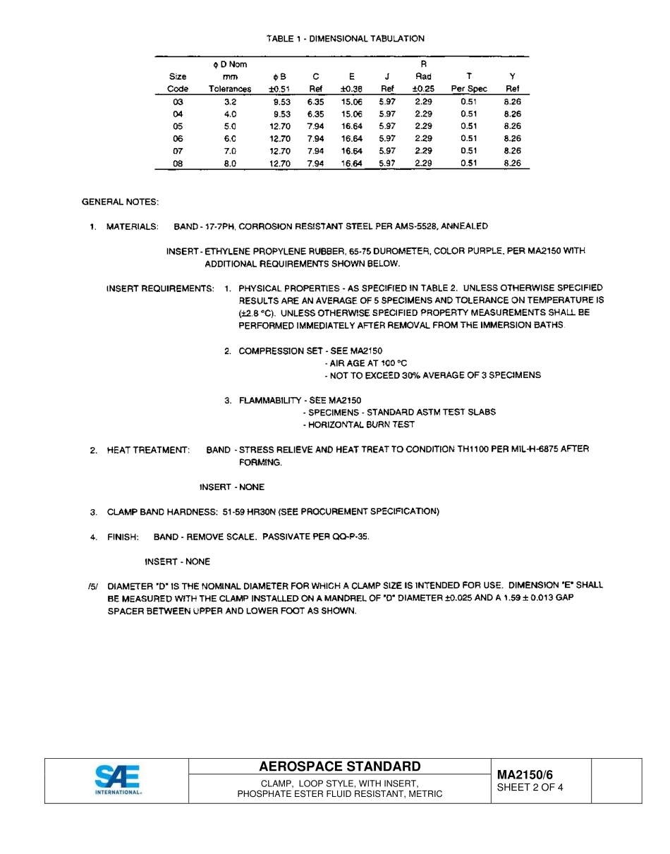 SAE MA 2150-6-2015.pdf_第2页