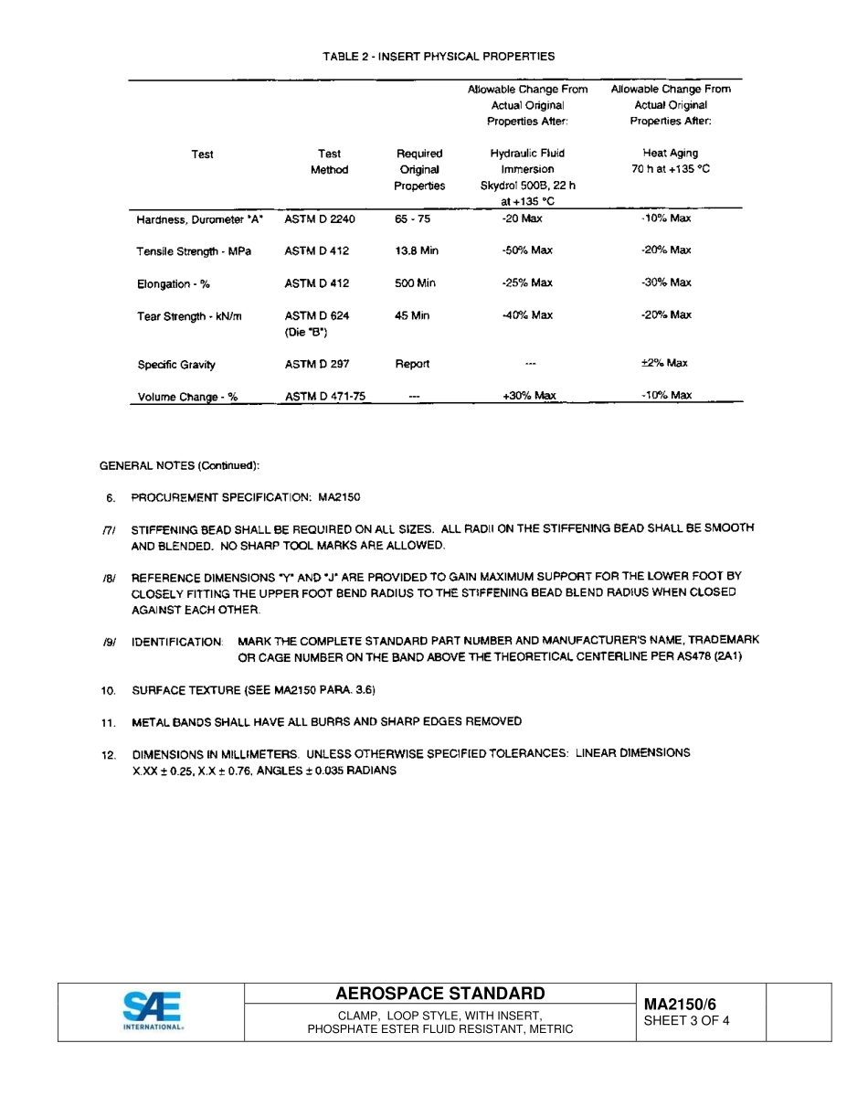 SAE MA 2150-6-2015.pdf_第3页