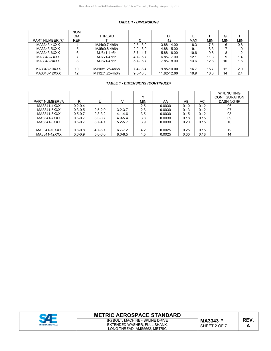 SAE MA 3343A-2021.pdf_第2页