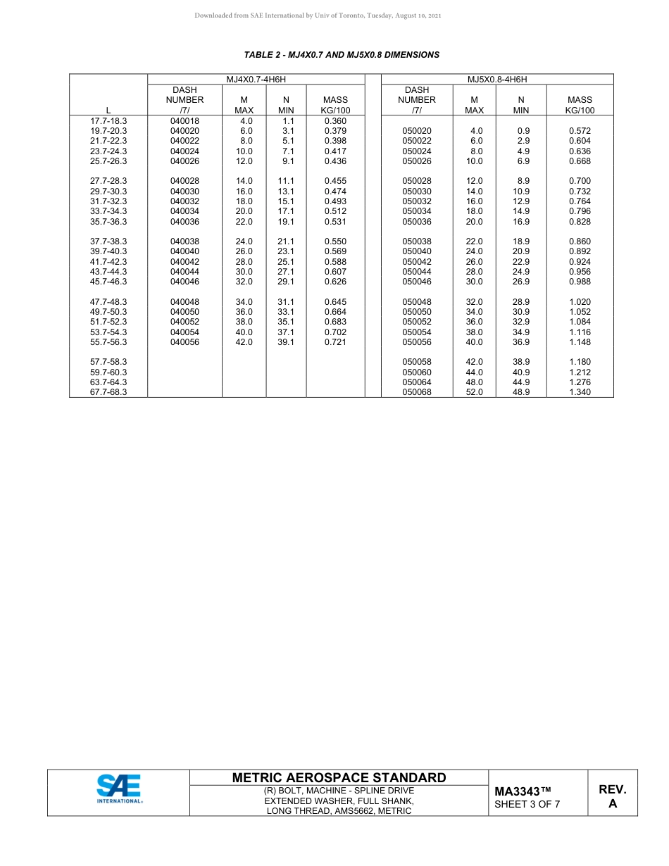 SAE MA 3343A-2021.pdf_第3页