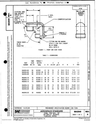 SAE MA 2045A-1991 scan.pdf