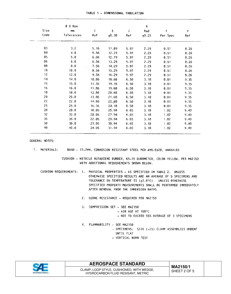 SAE MA 2150-1-2015.pdf_第2页