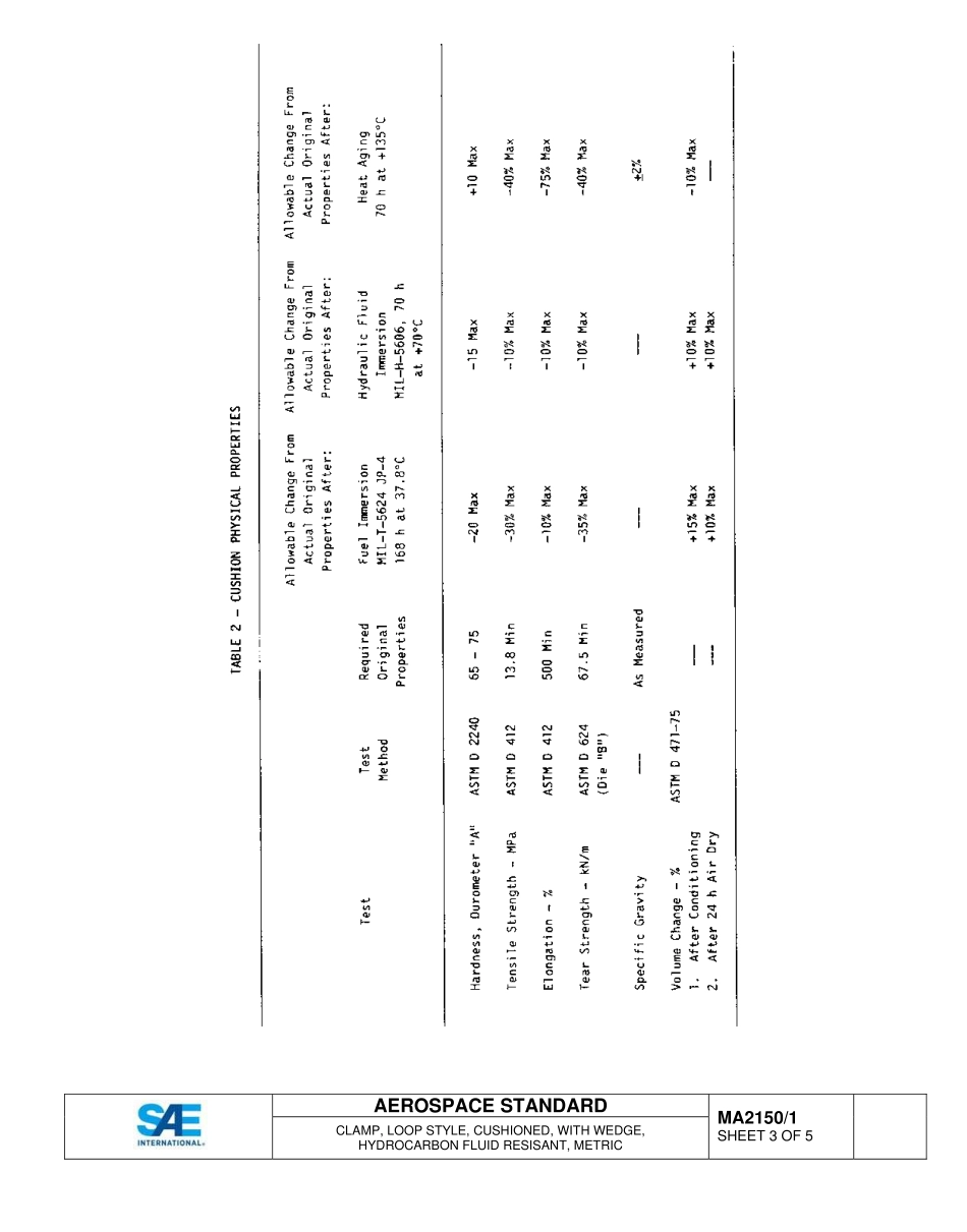 SAE MA 2150-1-2015.pdf_第3页
