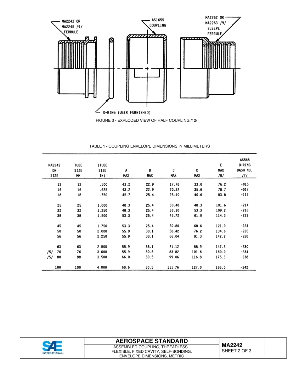 SAE MA 2242-2015.pdf_第2页