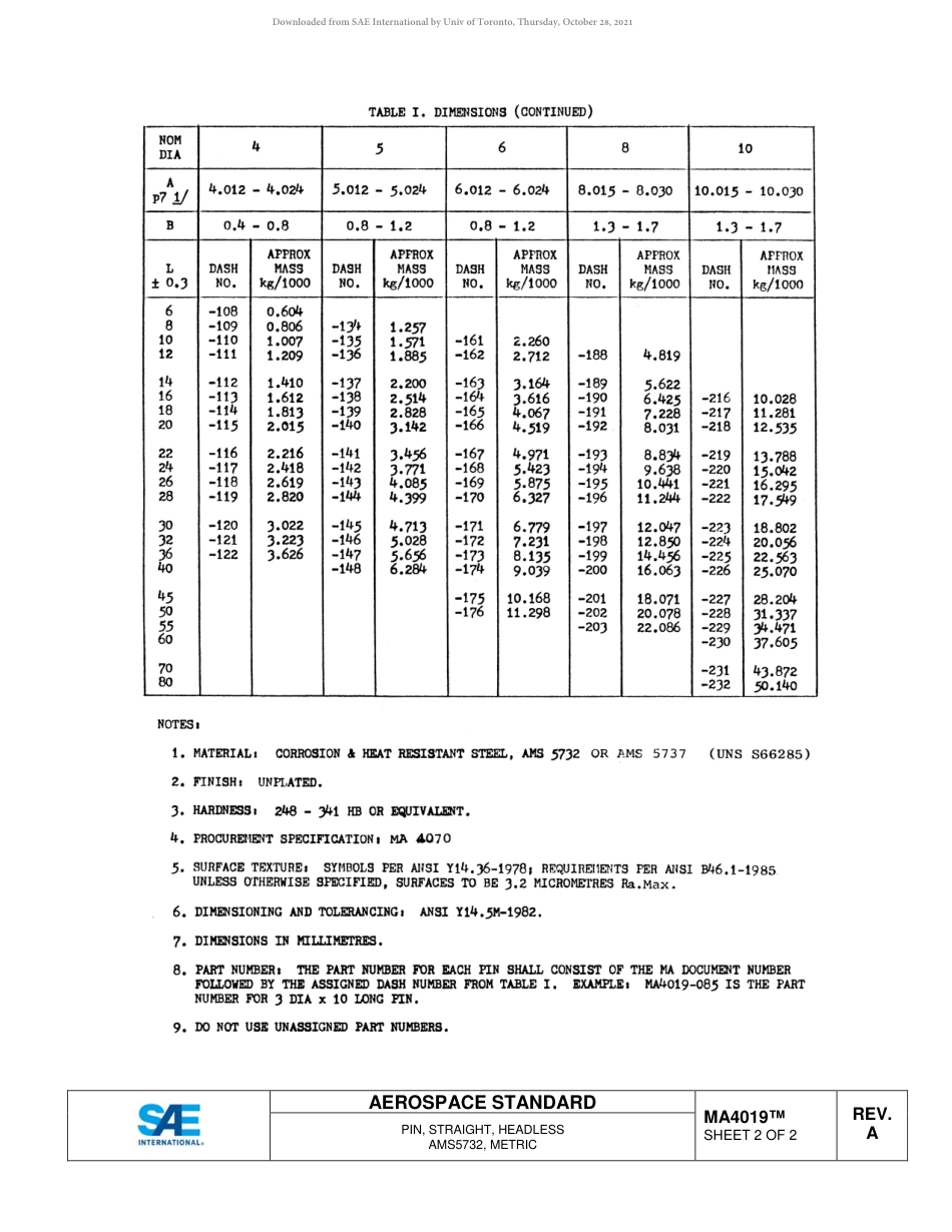 SAE MA 4019A-2019.pdf_第3页