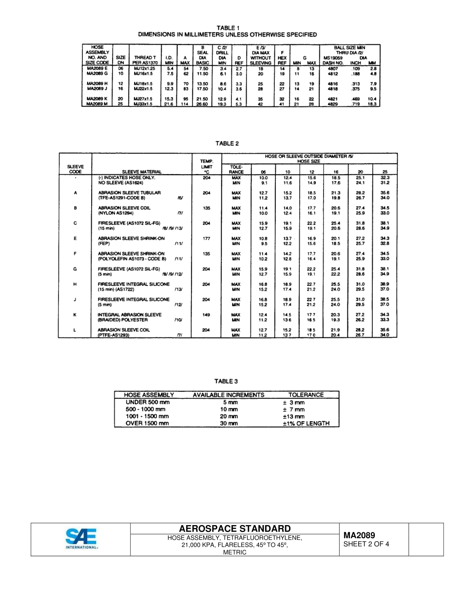 SAE MA 2089-2015.pdf_第2页