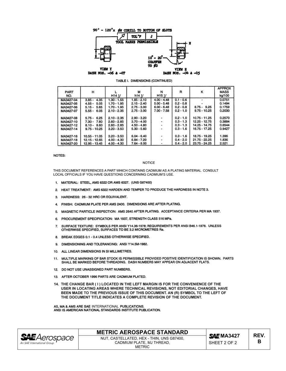 SAE MA 3427B-2013.pdf_第3页