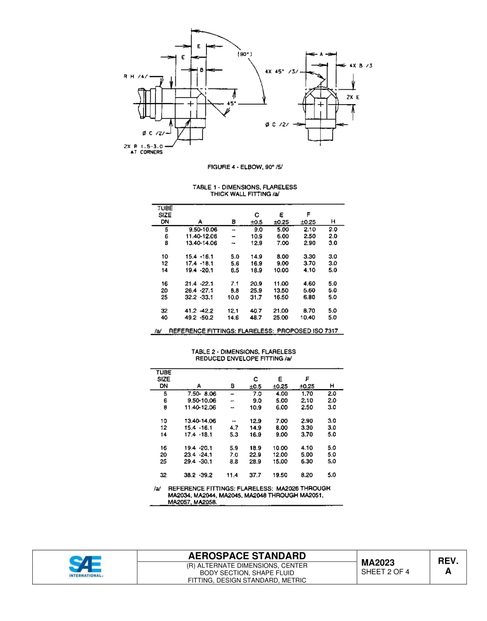 SAE MA 2023A-2015.pdf_第2页
