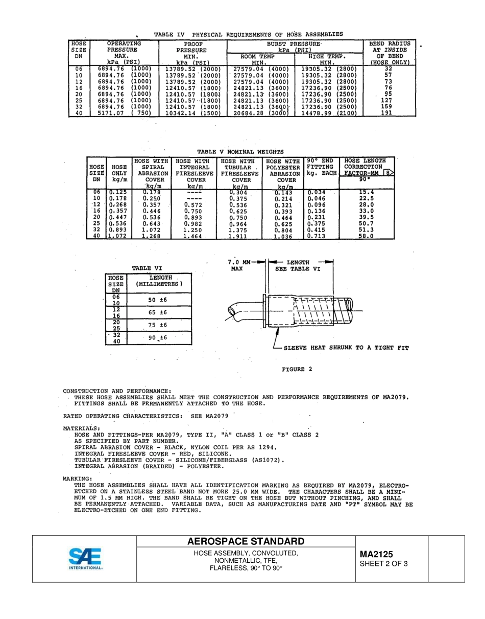SAE MA 2125-2015.pdf_第2页