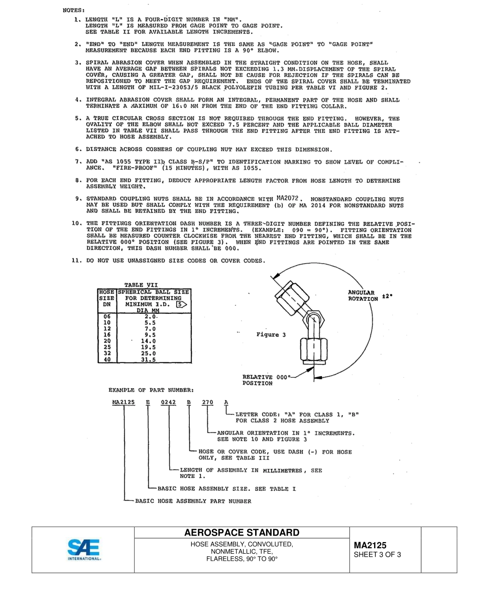 SAE MA 2125-2015.pdf_第3页
