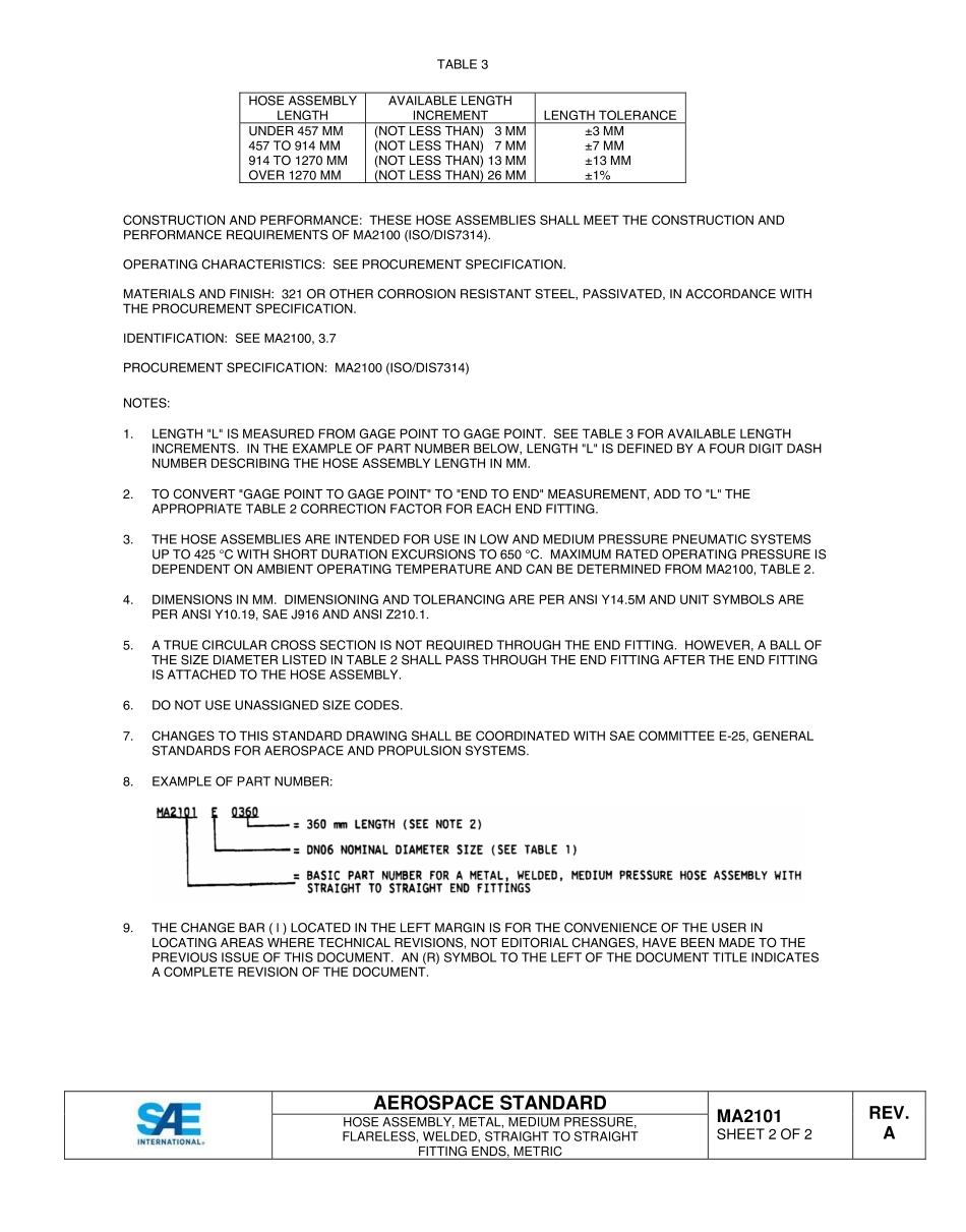 SAE MA 2101A-2015.pdf_第2页