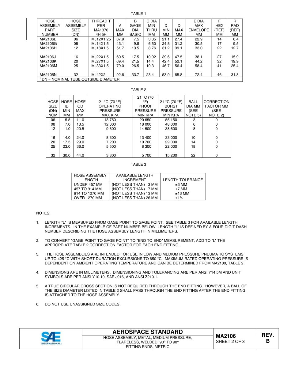 SAE MA 2106B-2015.pdf_第2页
