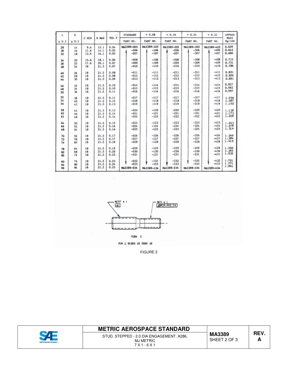 SAE MA 3389A-2014.pdf_第3页