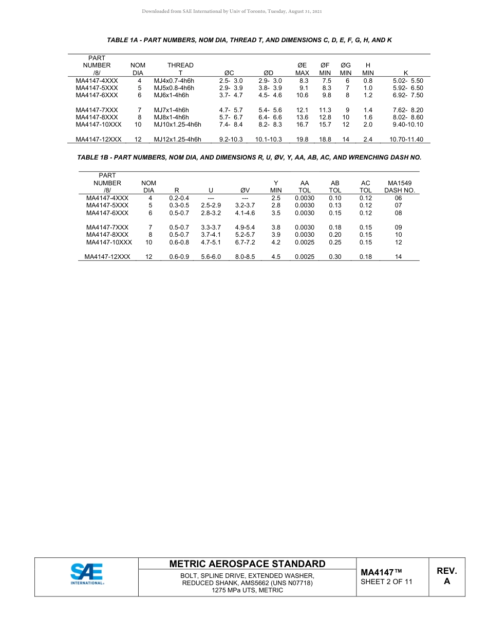 SAE MA 4147A-2019.pdf_第2页
